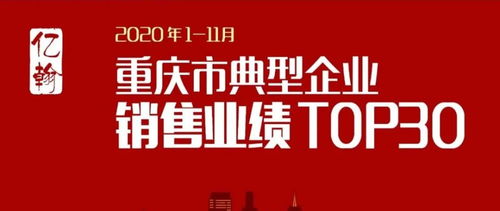 2020成都土拍总结 量跌价涨,146家房企 成功 获地